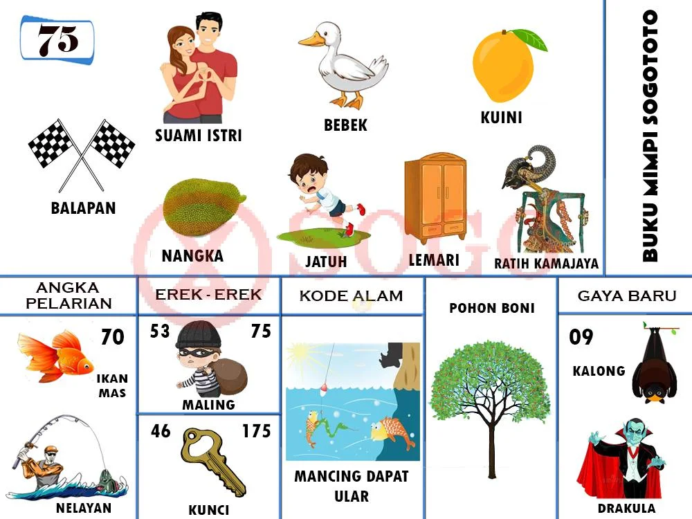 buku mimpi erek erek togel 75