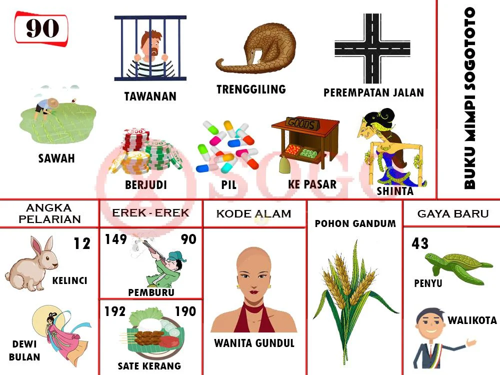 buku mimpi erek erek togel 90